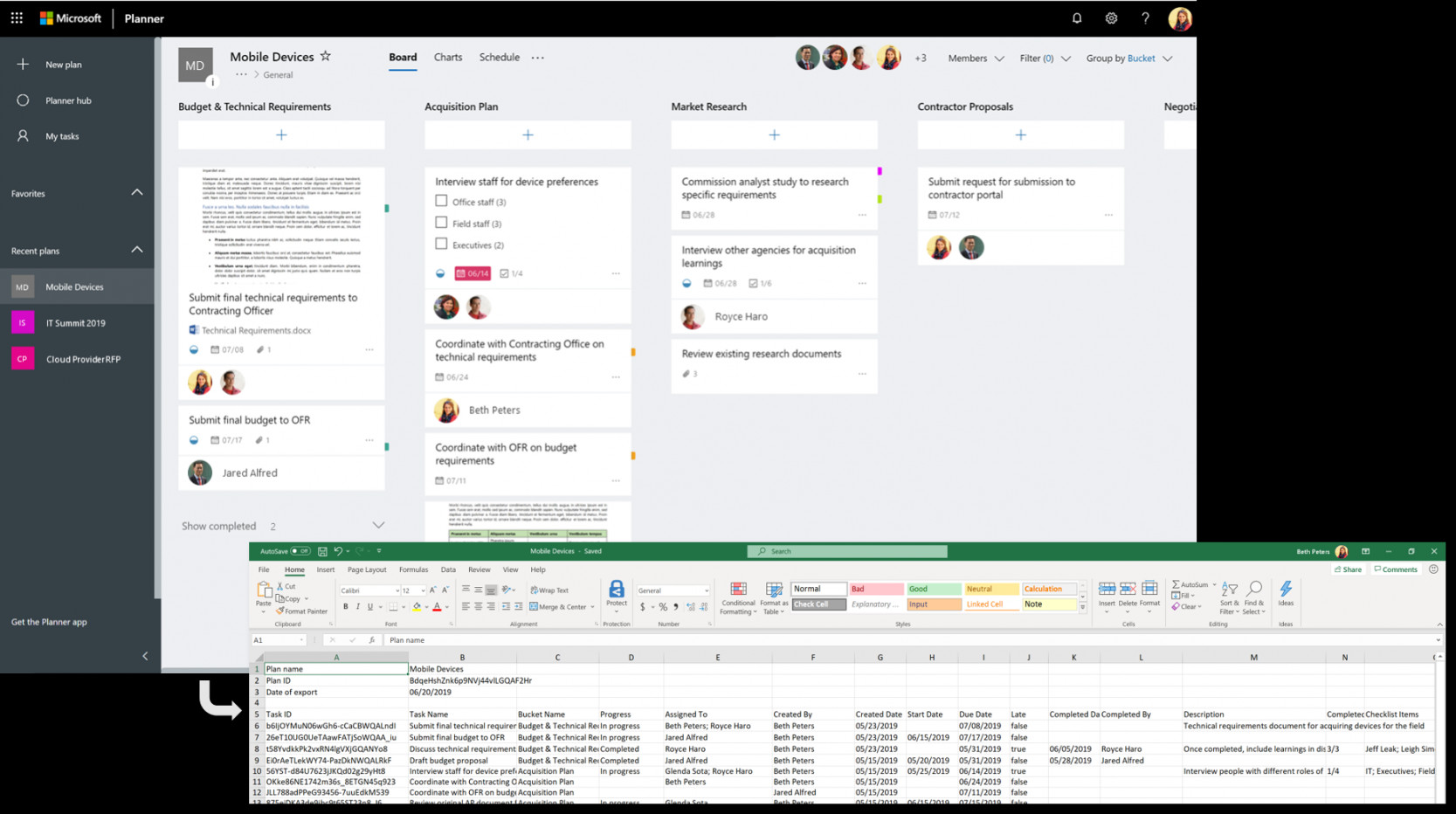 Microsoft Planner Export to Excel