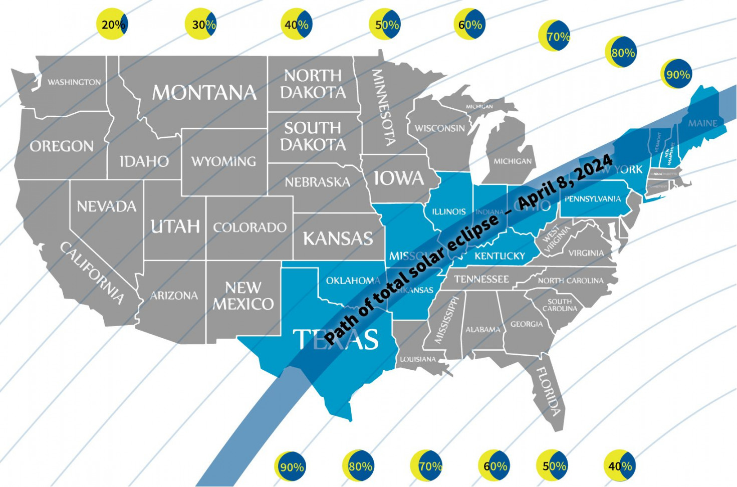 April ,  Great North American Eclipse (Total Solar Eclipse