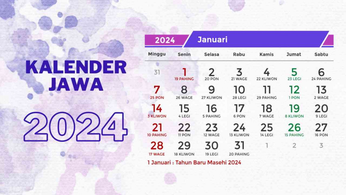 Kalender Jawa , Kalender Hijriyah , Kalender Masehi