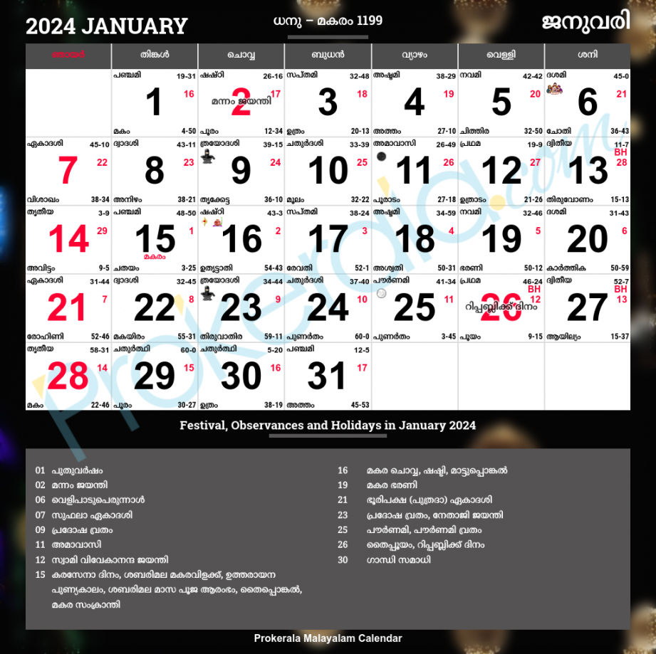 Malayalam Calendar   Kerala Festivals  Kerala Holidays