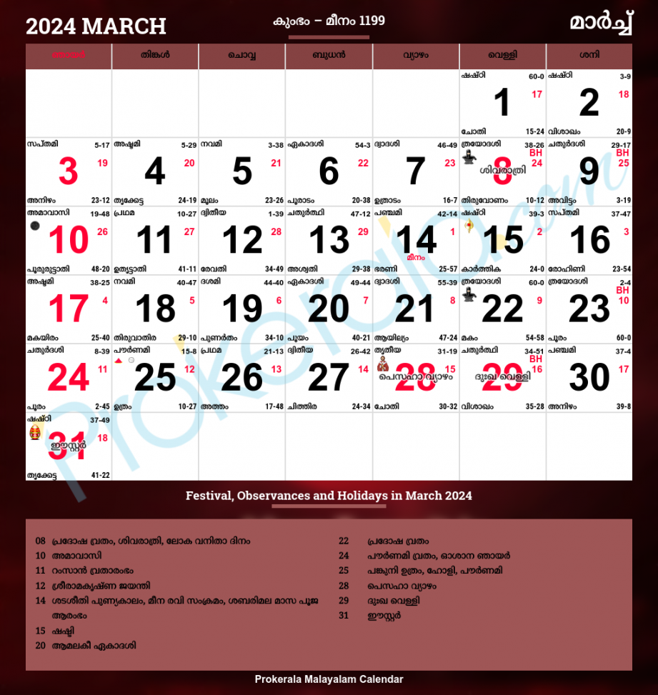 Malayalam Calendar , March