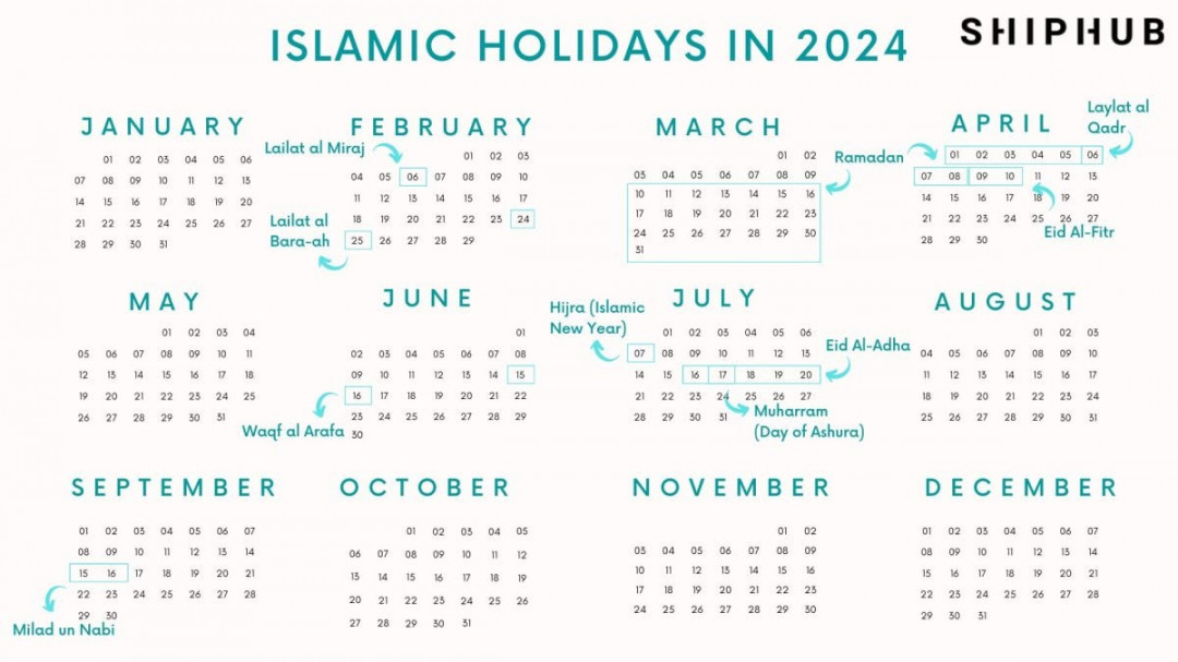 Ramadan  and Islamic holidays   ShipHub