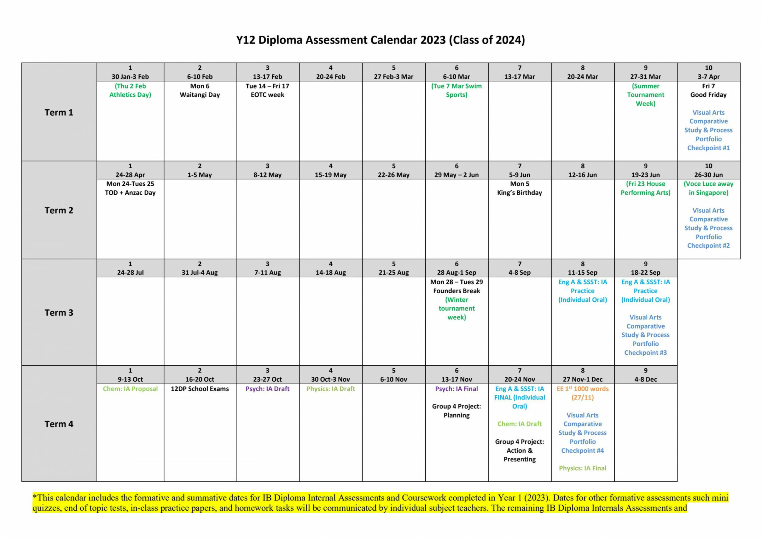Y Diploma Assessment Calendar (Class of ) by