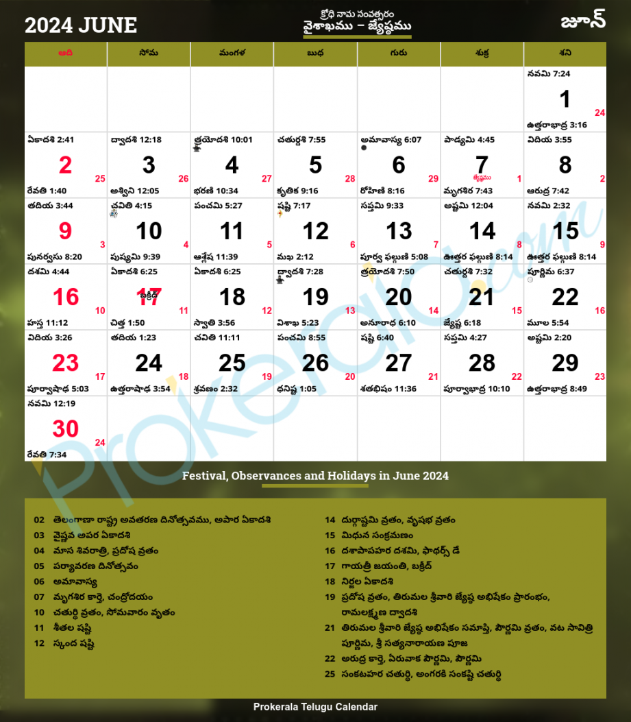 Telugu Calendar , June