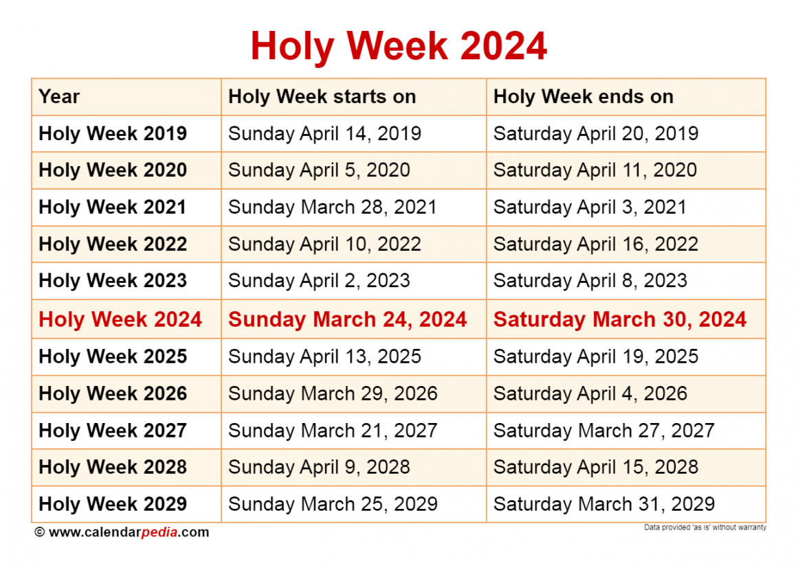 When is Holy Week ?