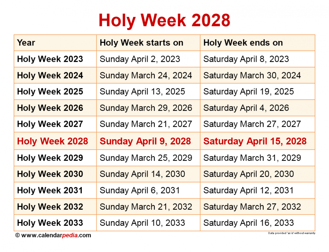 When is Holy Week ?