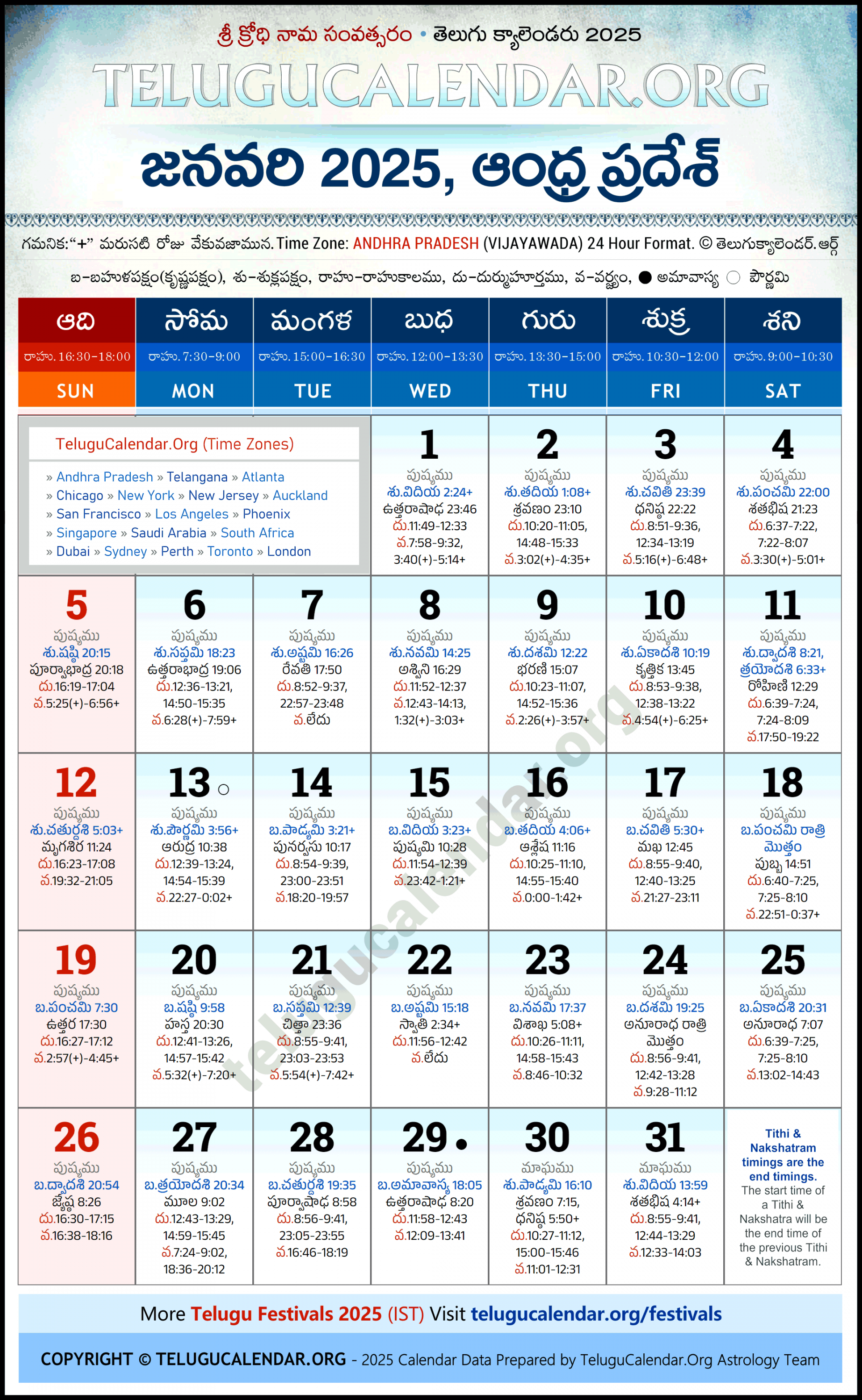 Andhra Pradesh Telugu Calendar  January PDF Festivals