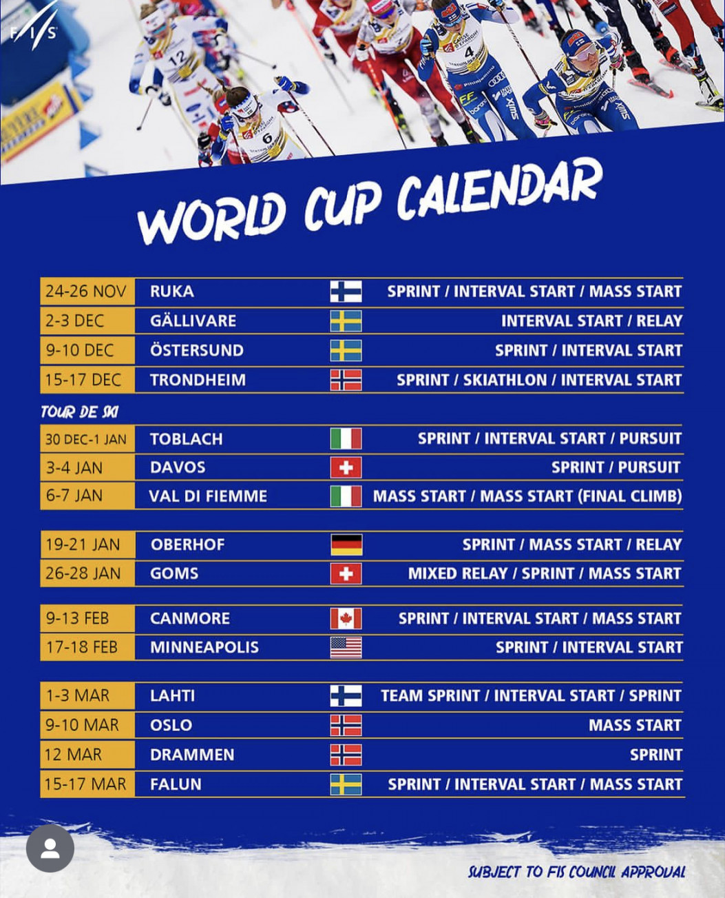 FIS World Cup -: Scheduling and Viewing – FasterSkier