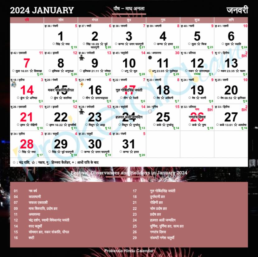 Prokerala Malayalam Calendar January