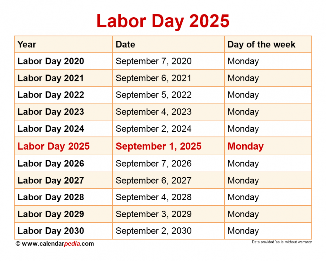 When is Labor Day ?