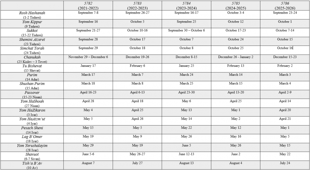 Dates & Holidays  The Abraham L