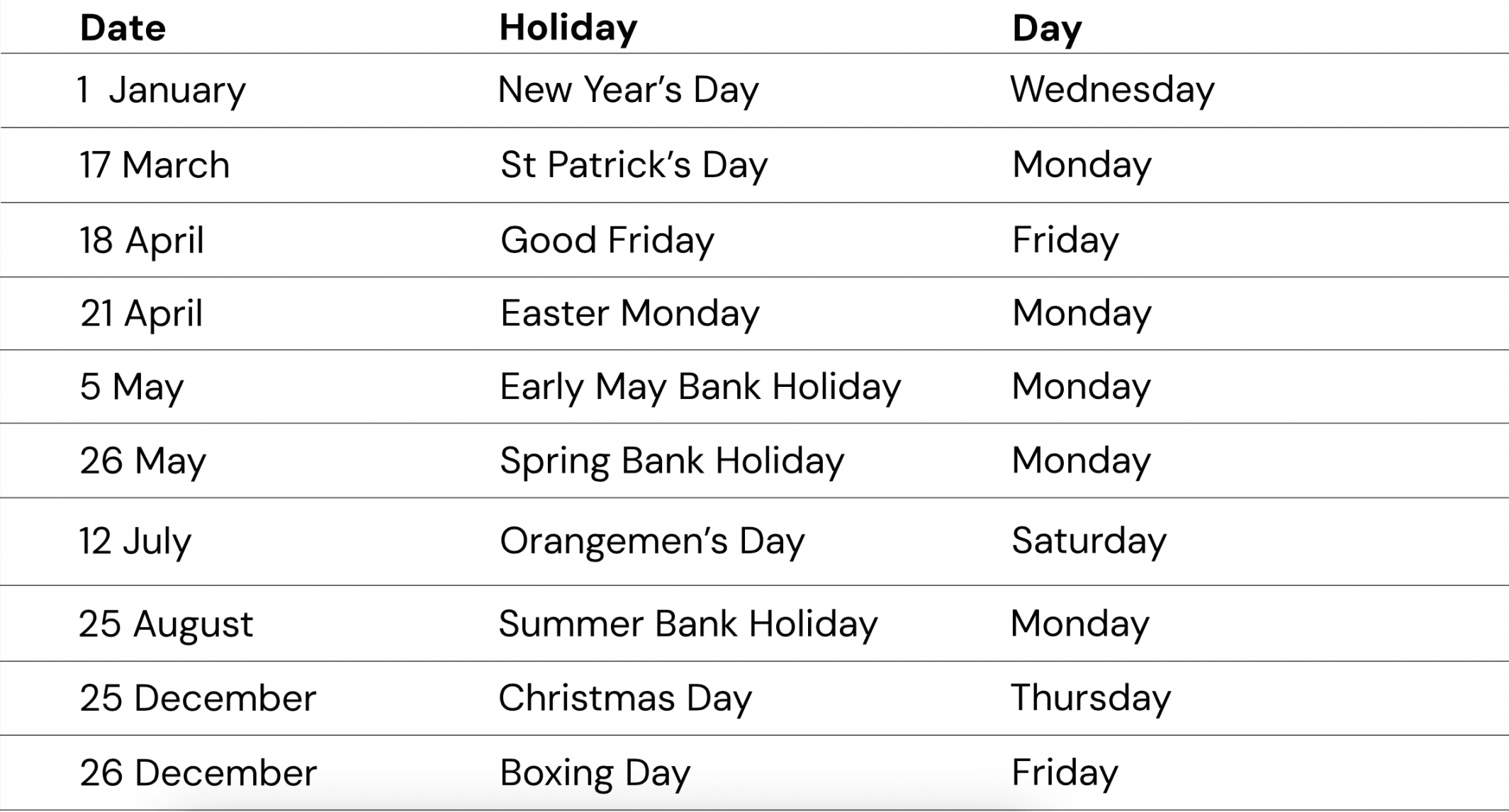 Givver Blog – UK Bank Holidays: Full List for