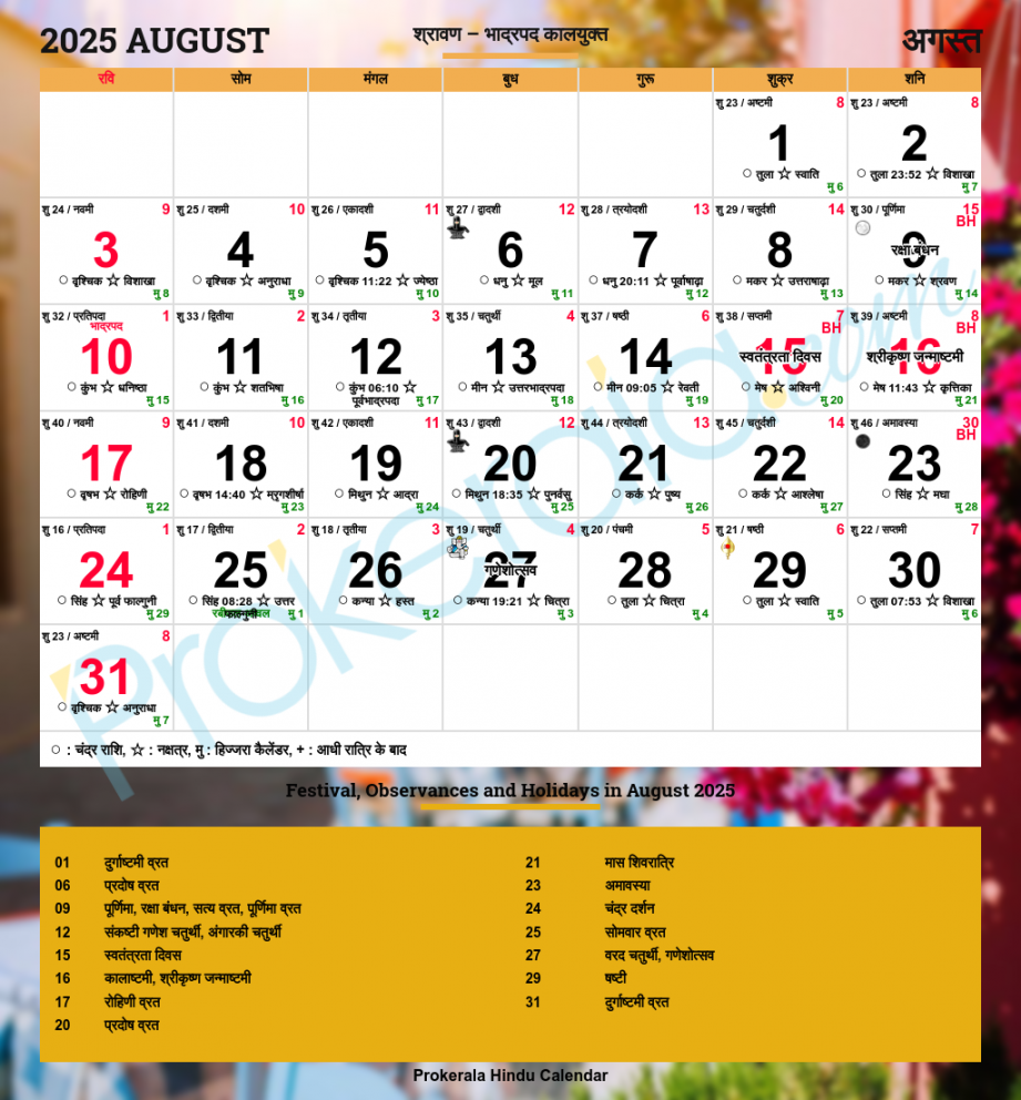 Hindu Calendar , August