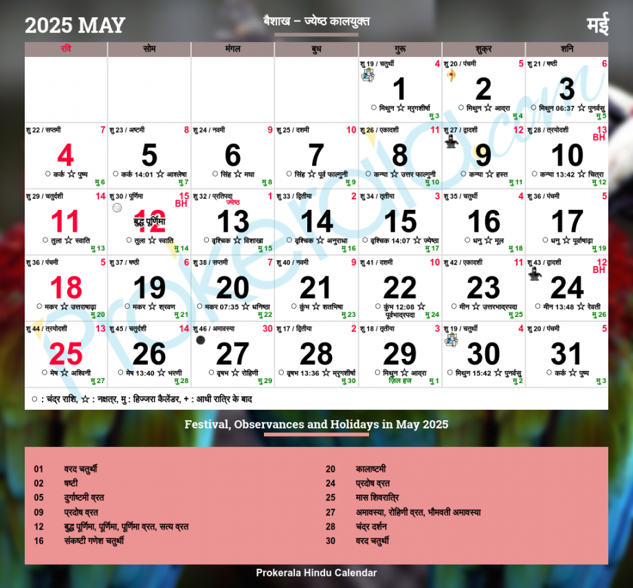 Hindu Calendar , May