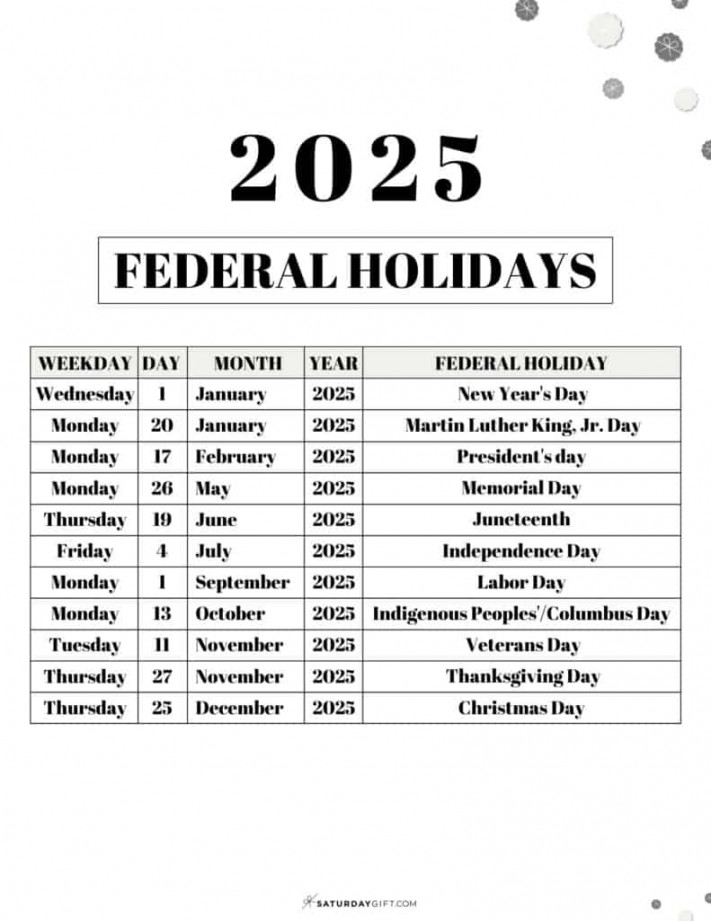 List of Federal holidays  in the U.S