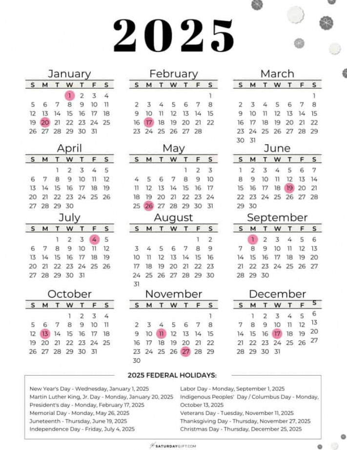 List of Federal holidays  in the U.S