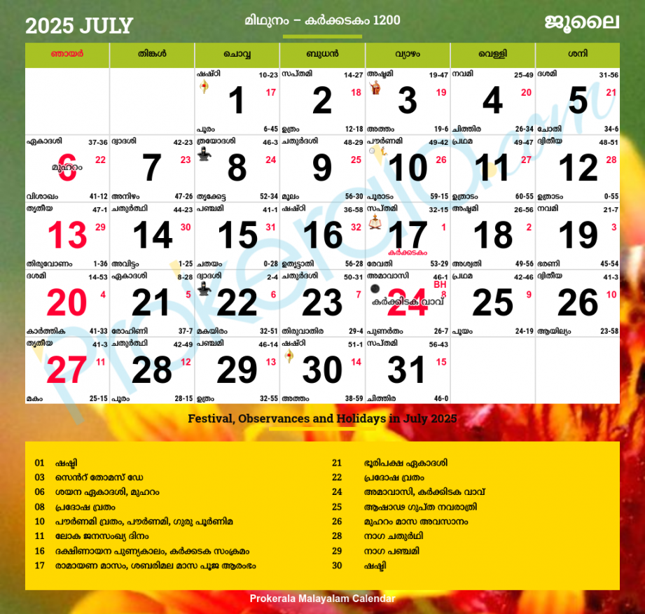 Malayalam Calendar , July