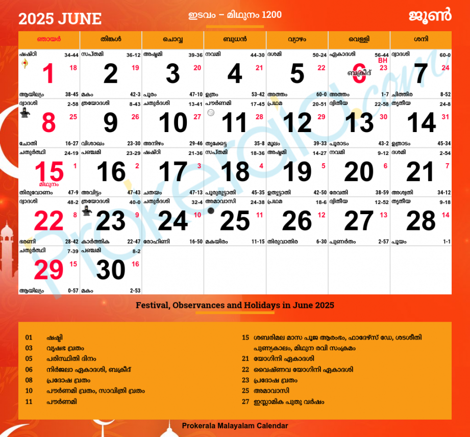 Malayalam Calendar , June