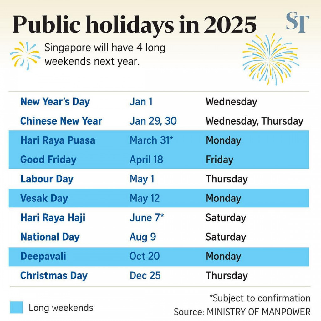 Singapore to have  public holiday long weekends in   The