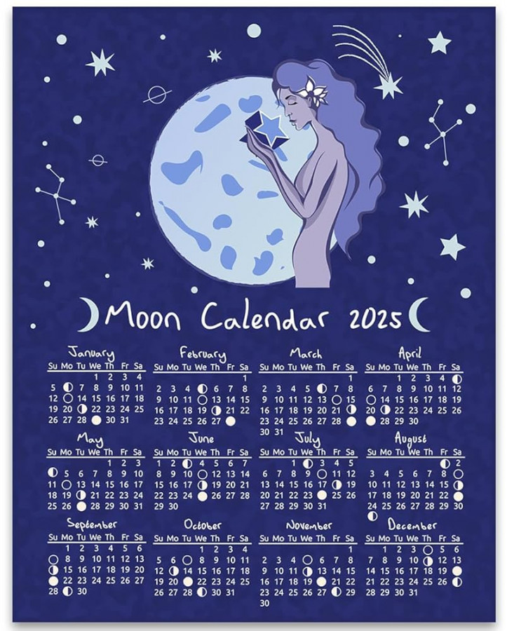 Calendar-x Unframed Poster-Moon Phases Lunar Poster - Astrology  Wall Art - Celestial Calendar  - Moon Cycle Chart & Lunar Phase Tracker  -