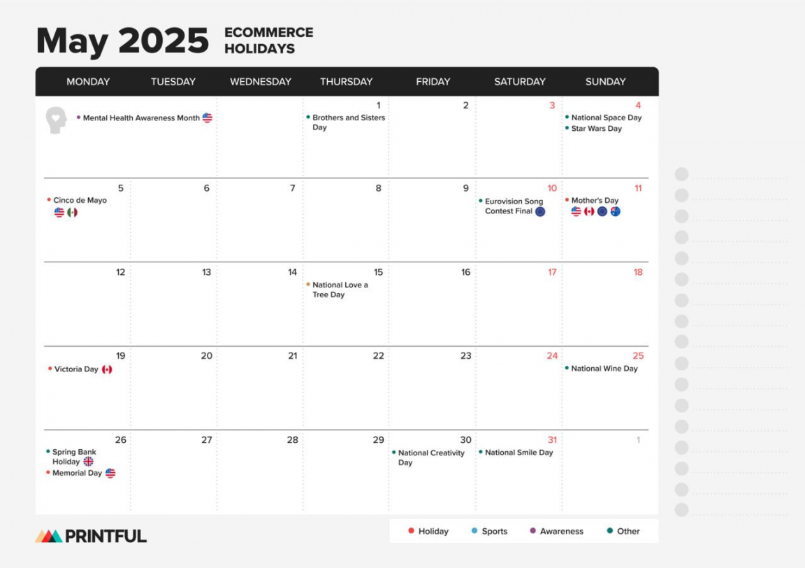 Ecommerce Holiday Calendar : Sales Events and Key Dates  Printful