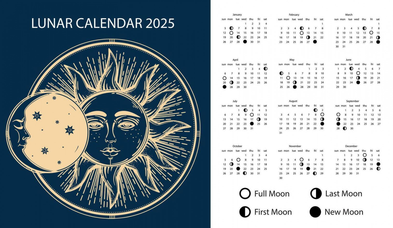 Moon calendar. Astrological calendar design