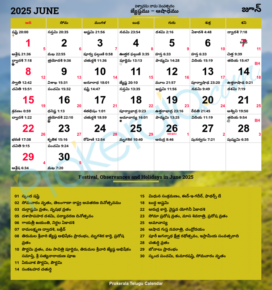 Telugu Calendar , June