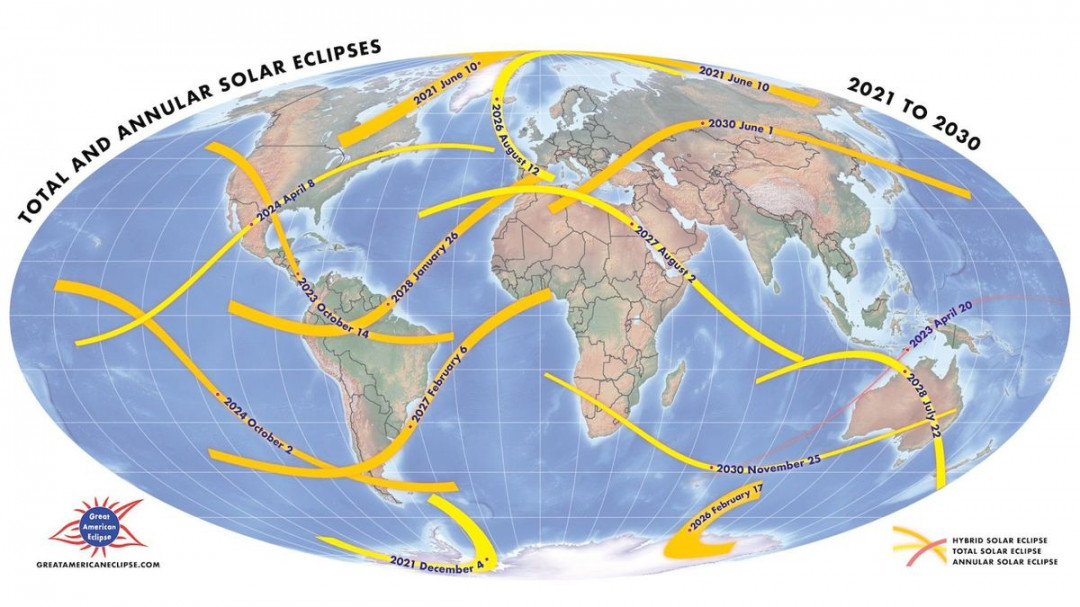 Top total solar eclipses to look out for over the next decade  Space