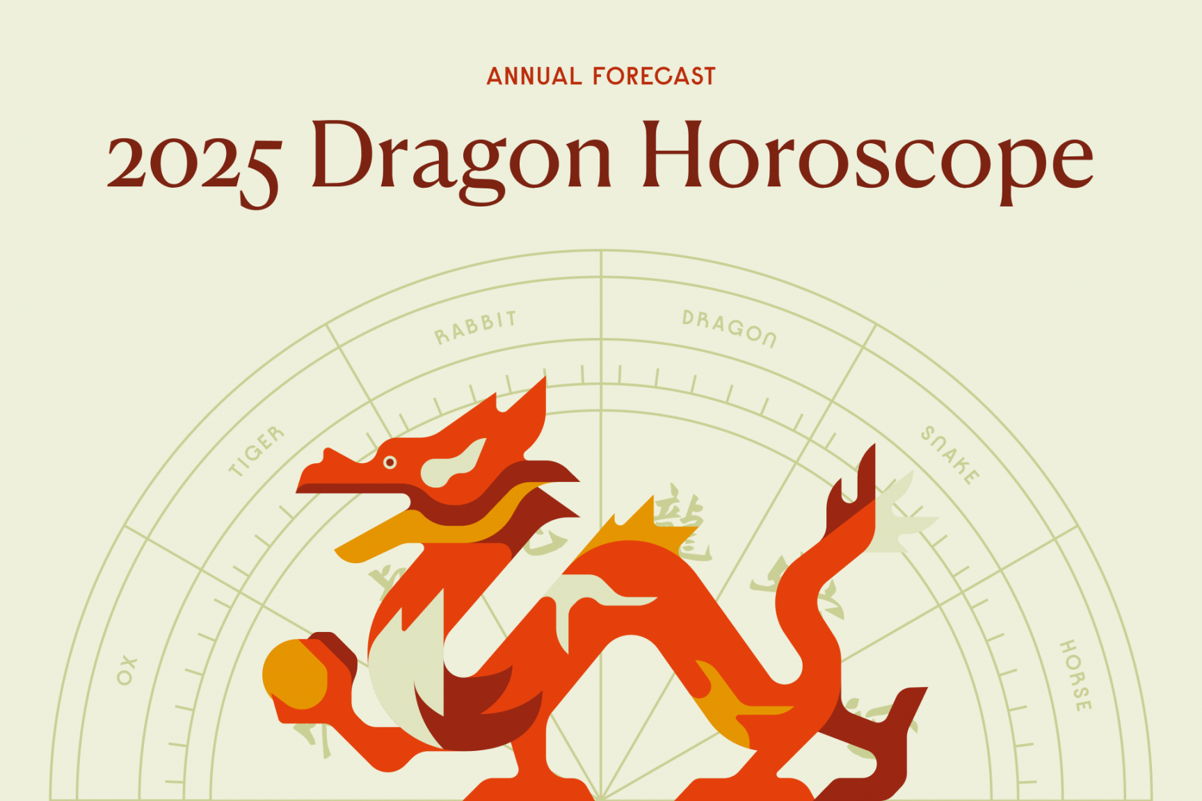 Year of the Dragon: Fortune, Personality, Horoscope ()