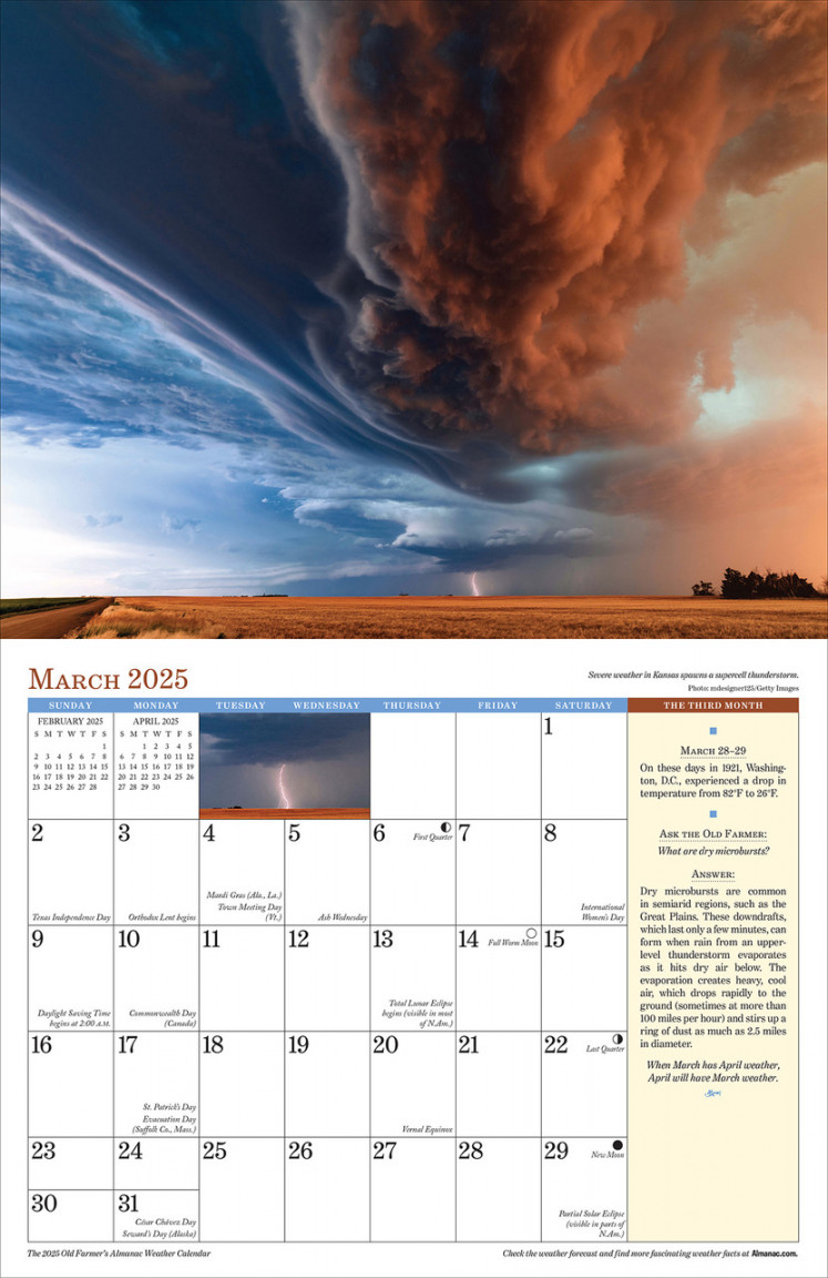 Almanac Weather Wall Calendar