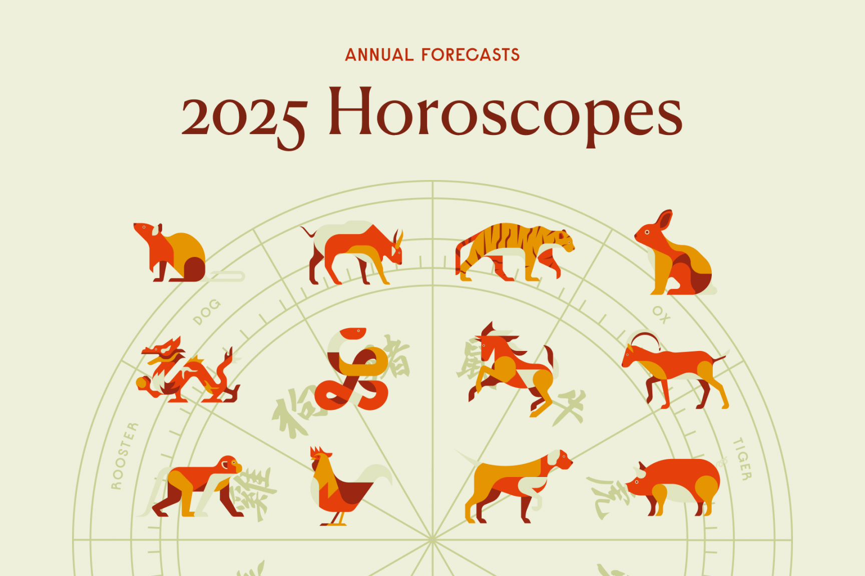 Chinese Zodiac:  Animal Signs, Personality & Compatibility