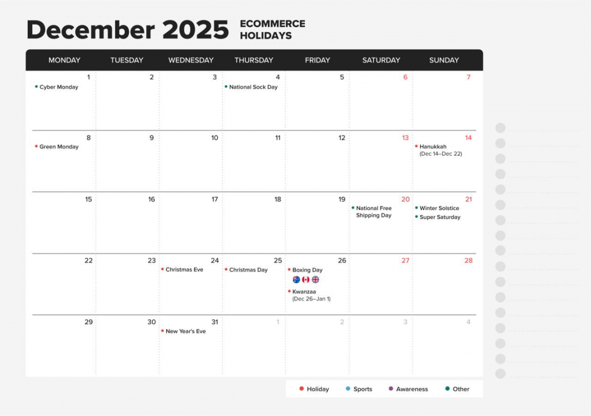 Ecommerce Holiday Calendar : Sales Events and Key Dates  Printful