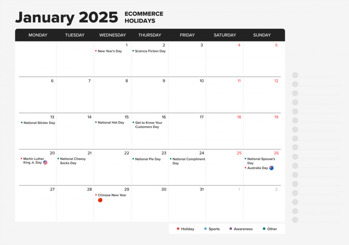 Ecommerce Holiday Calendar : Sales Events and Key Dates  Printful