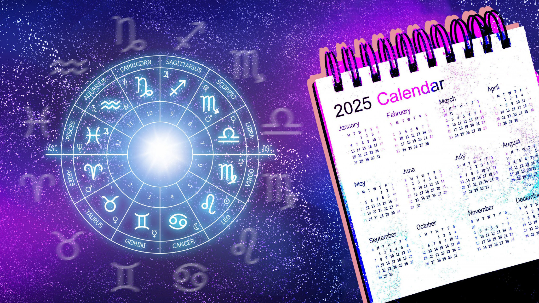 The biggest moment of  for each star sign — your tarot