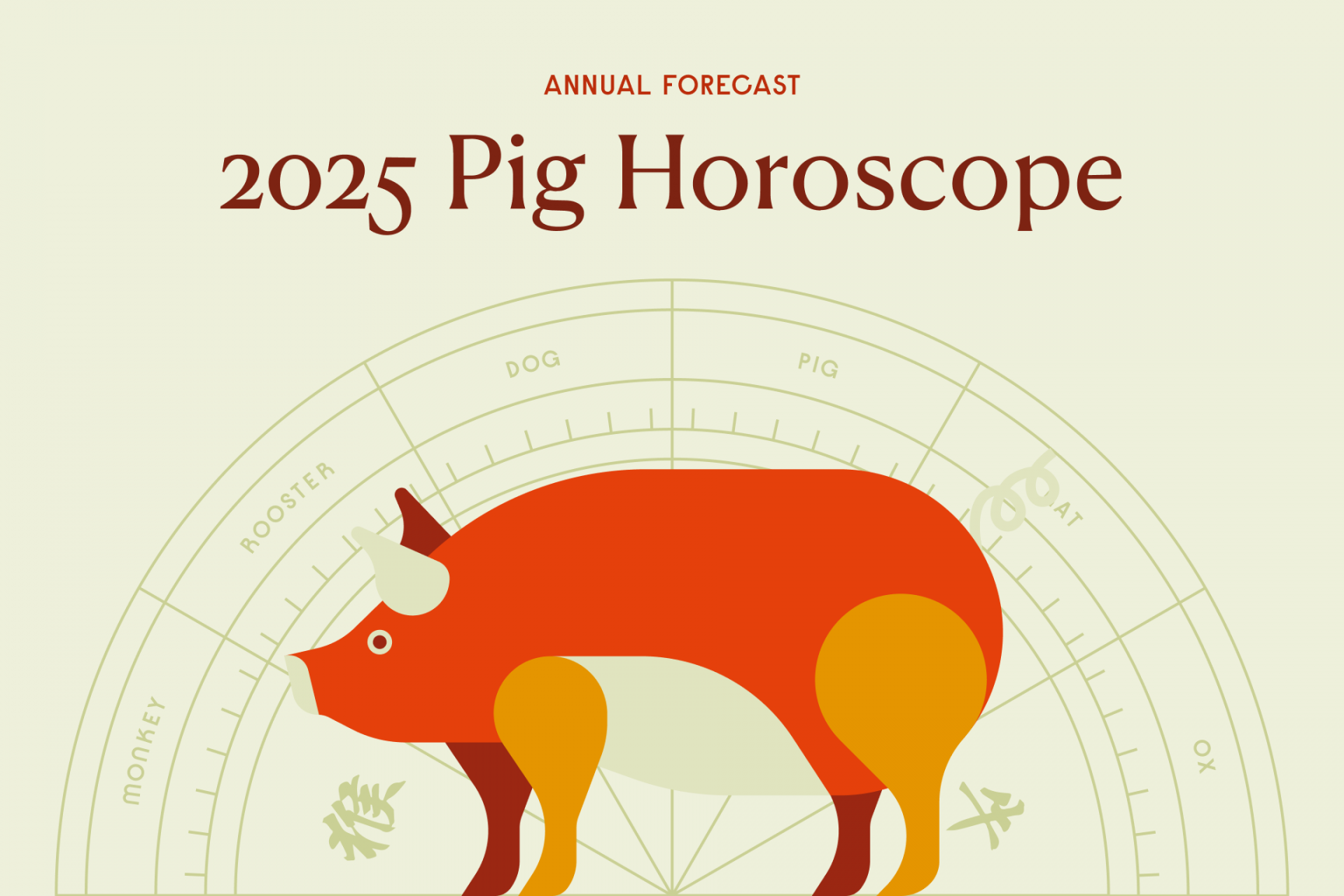 Year of the Pig: Fortune, Personality, Horoscope ()