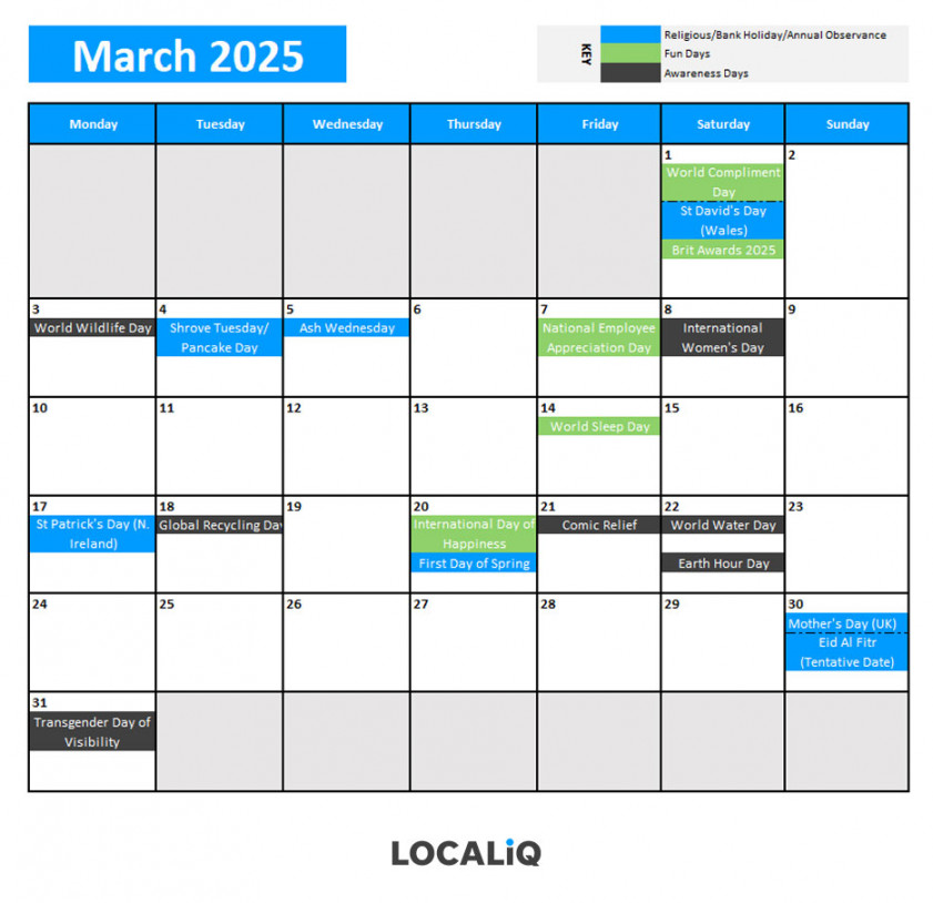 Key Awareness Days and Holidays for Social Media