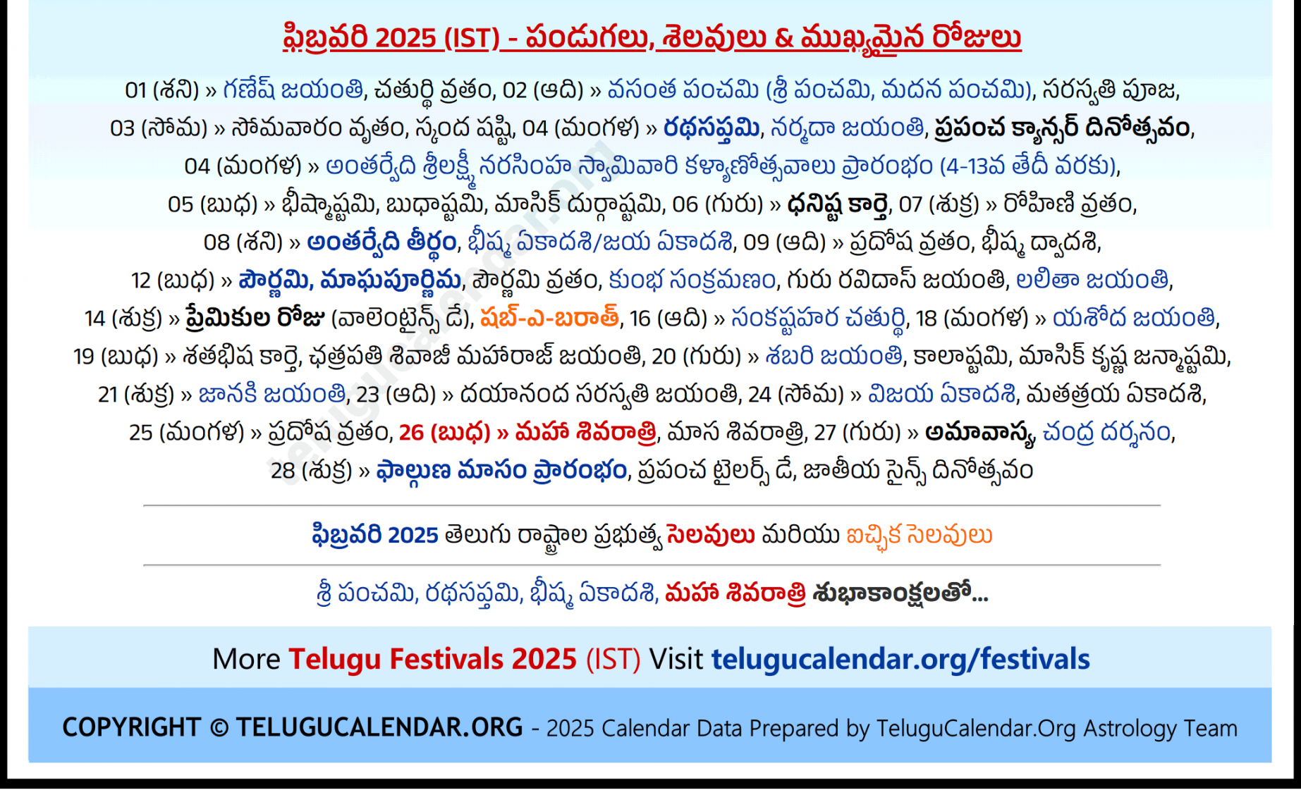 San Francisco Telugu Calendar  February PDF Festivals