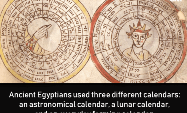 Ancient Human Calendars