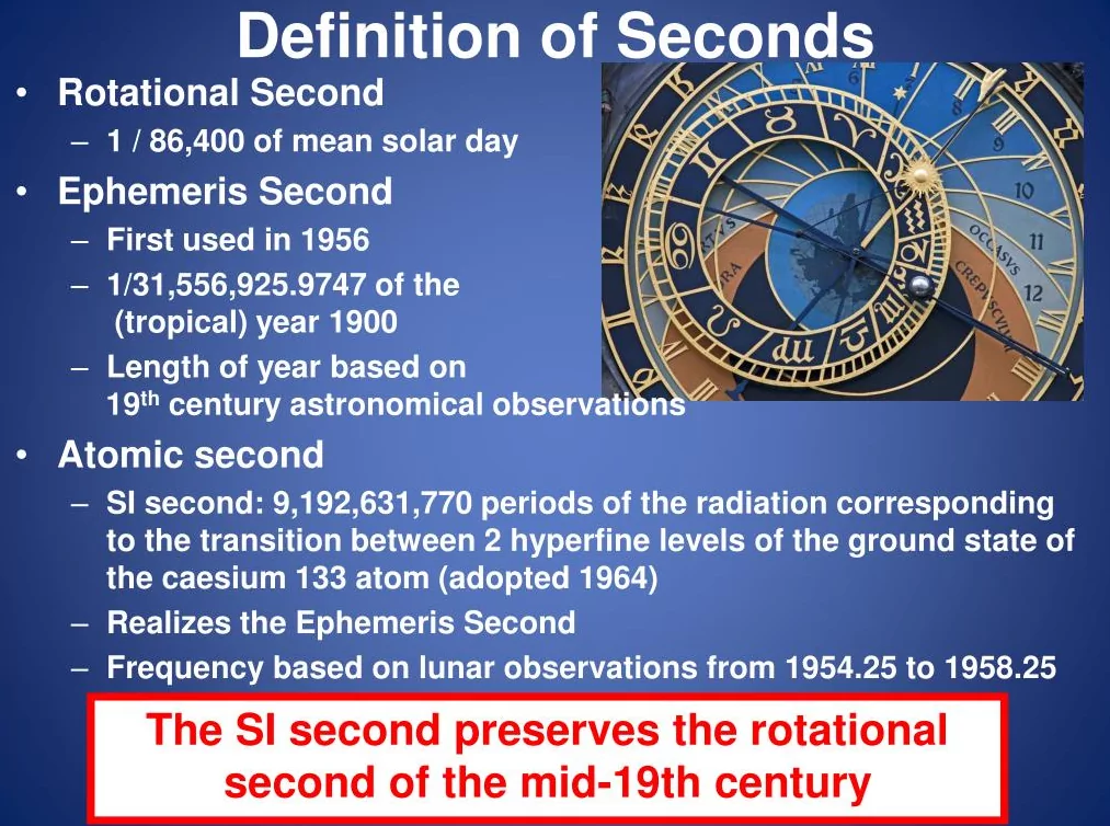 Astronomical Timekeeping Evolution