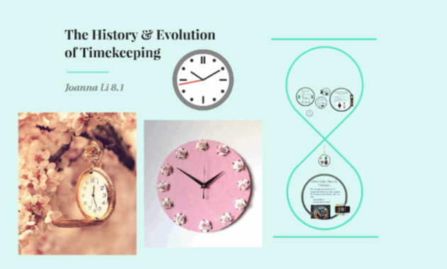 Evolution of Timekeeping Systems