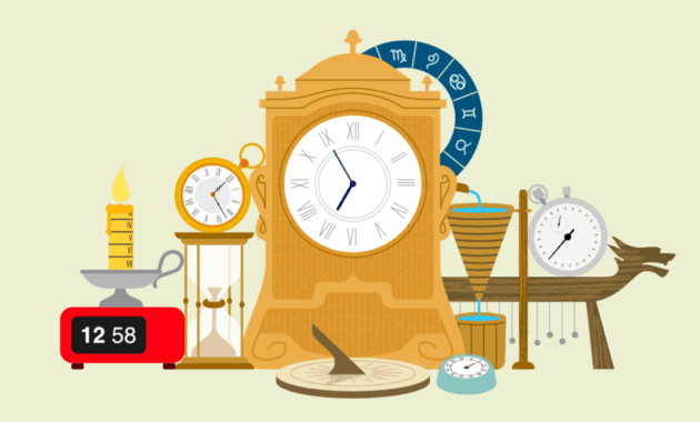 Historical Timekeeping Devices