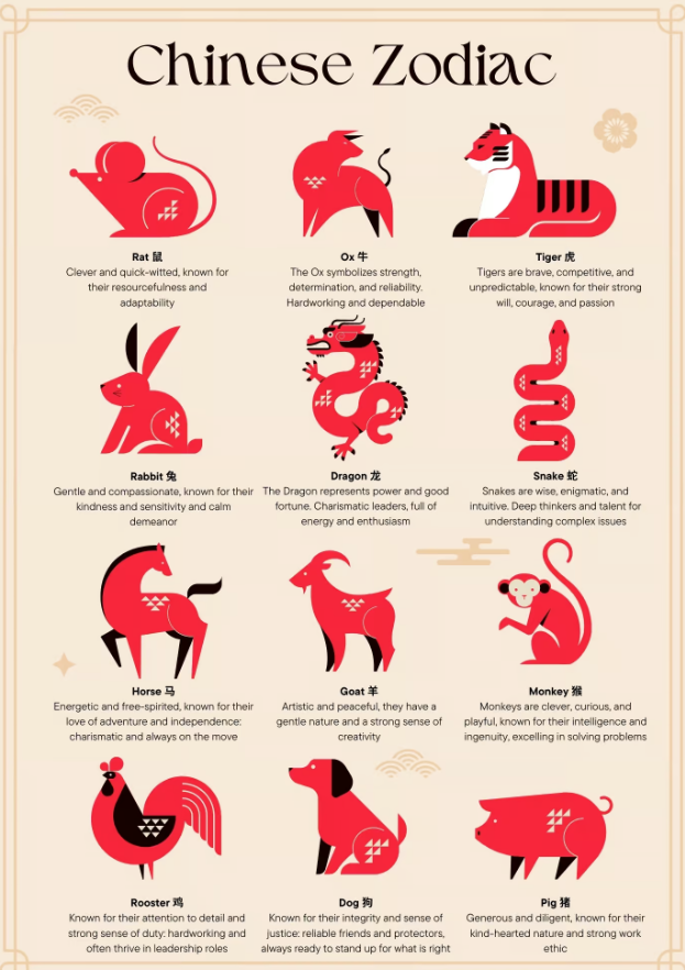 chinese calendar date