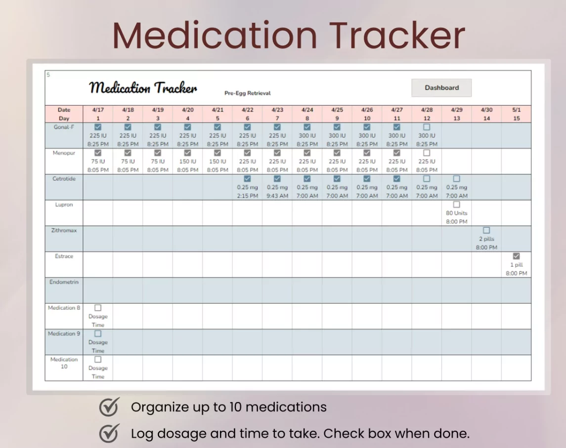 birth control injection tracking chart