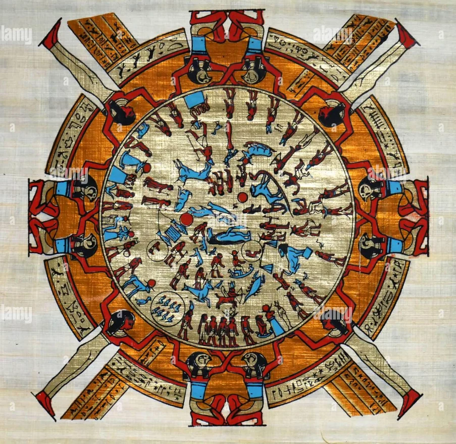 Historical illustration of ancient Egyptian calendar origins connected to the Coptic church